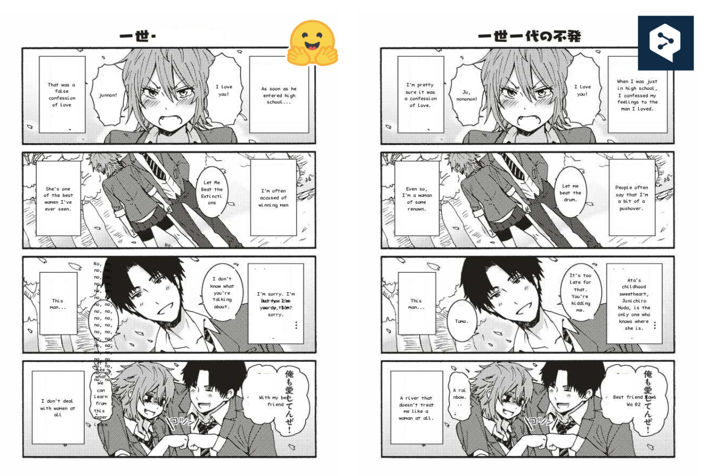 Data Project Automated Manga Translation with Dataiku DSS